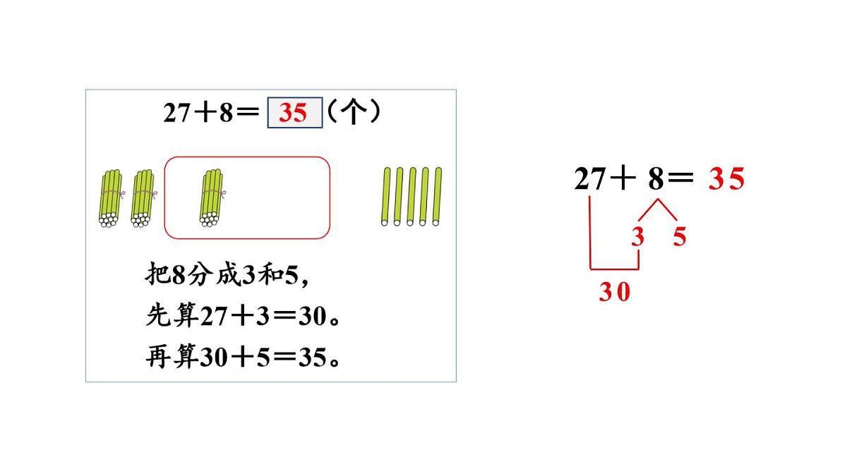 小学数学新冀教版一年级下册三100以内的数与加减法第12课时 两位数加一位数(进位)教学课件2025春第7页