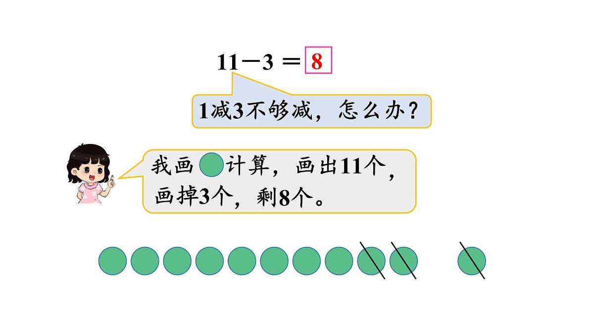 小学数学新冀教版一年级下册一 20以内的减法第2课时 11减几教学课件2025春第4页
