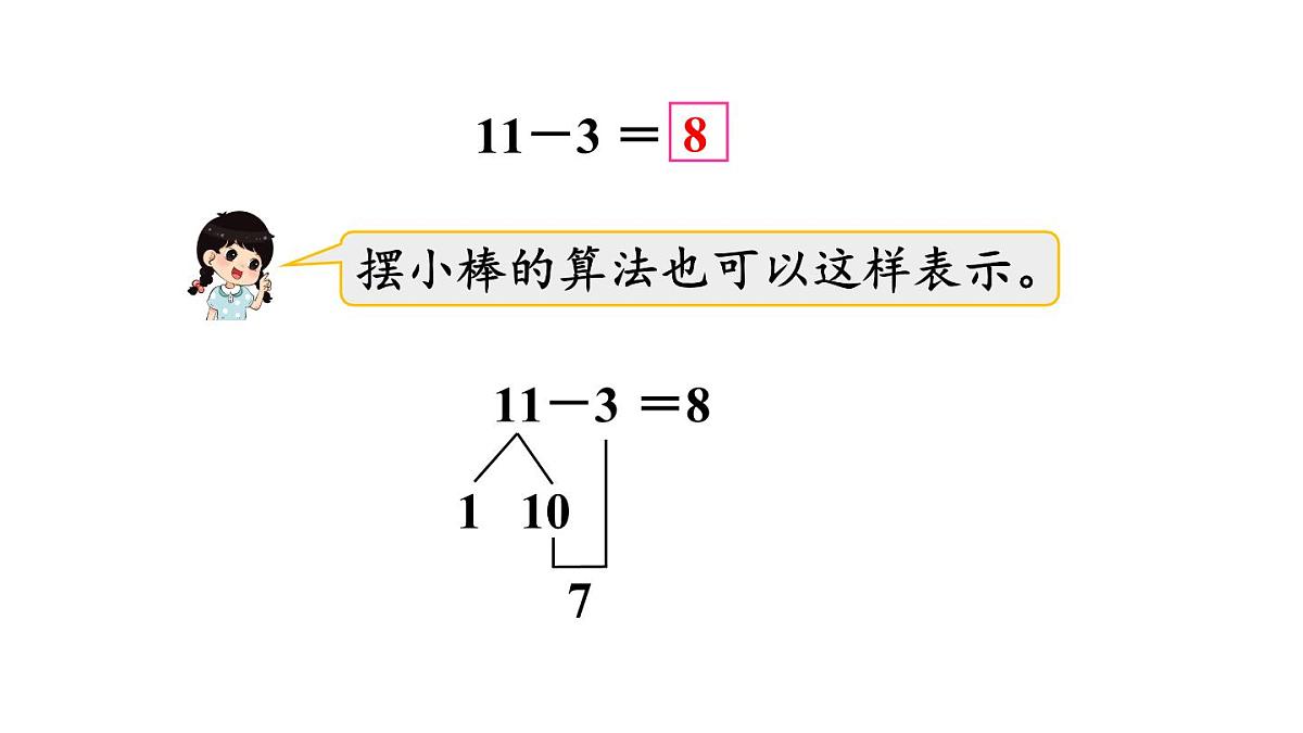 小学数学新冀教版一年级下册一 20以内的减法第2课时 11减几教学课件2025春第6页