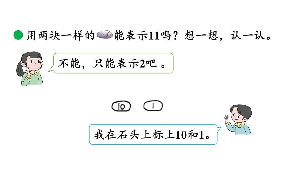 小学数学新北师大版一年级下册1.2古人计数(二)教学课件2025春第3页