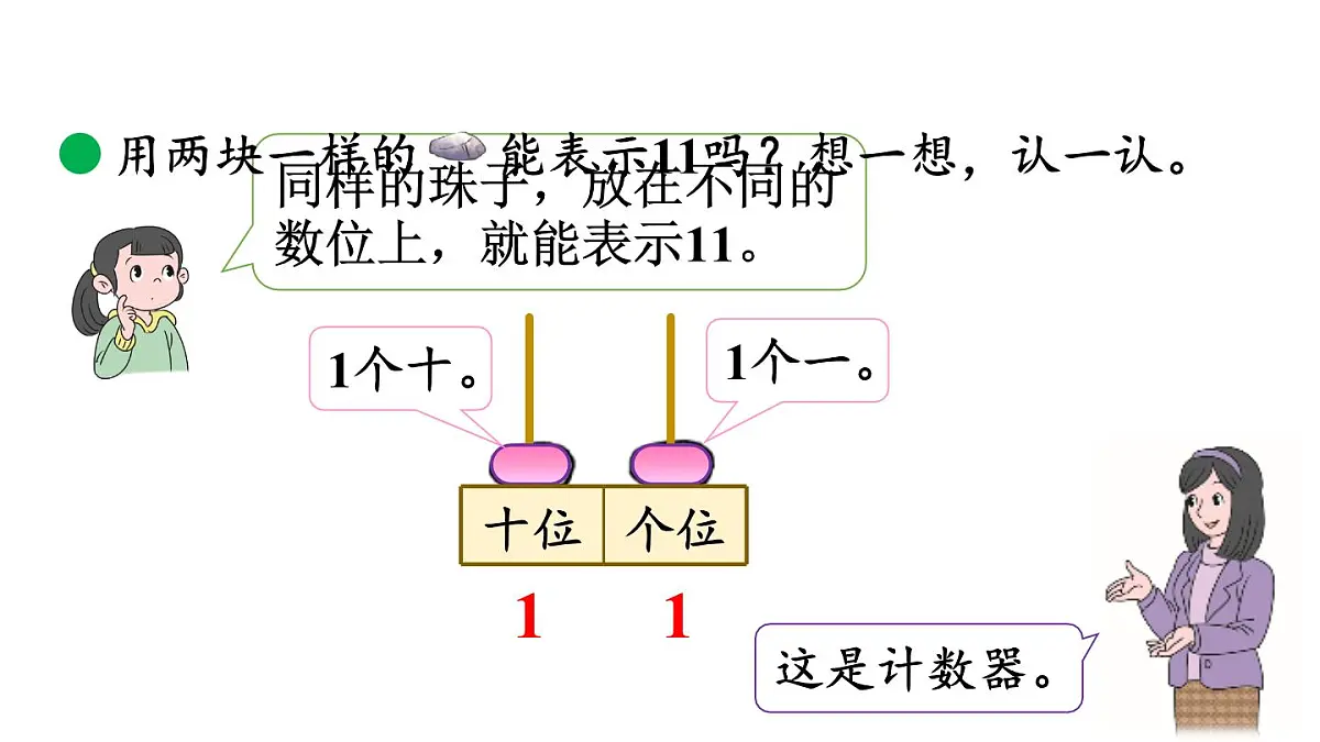 小学数学新北师大版一年级下册1.2古人计数(二)教学课件2025春第4页