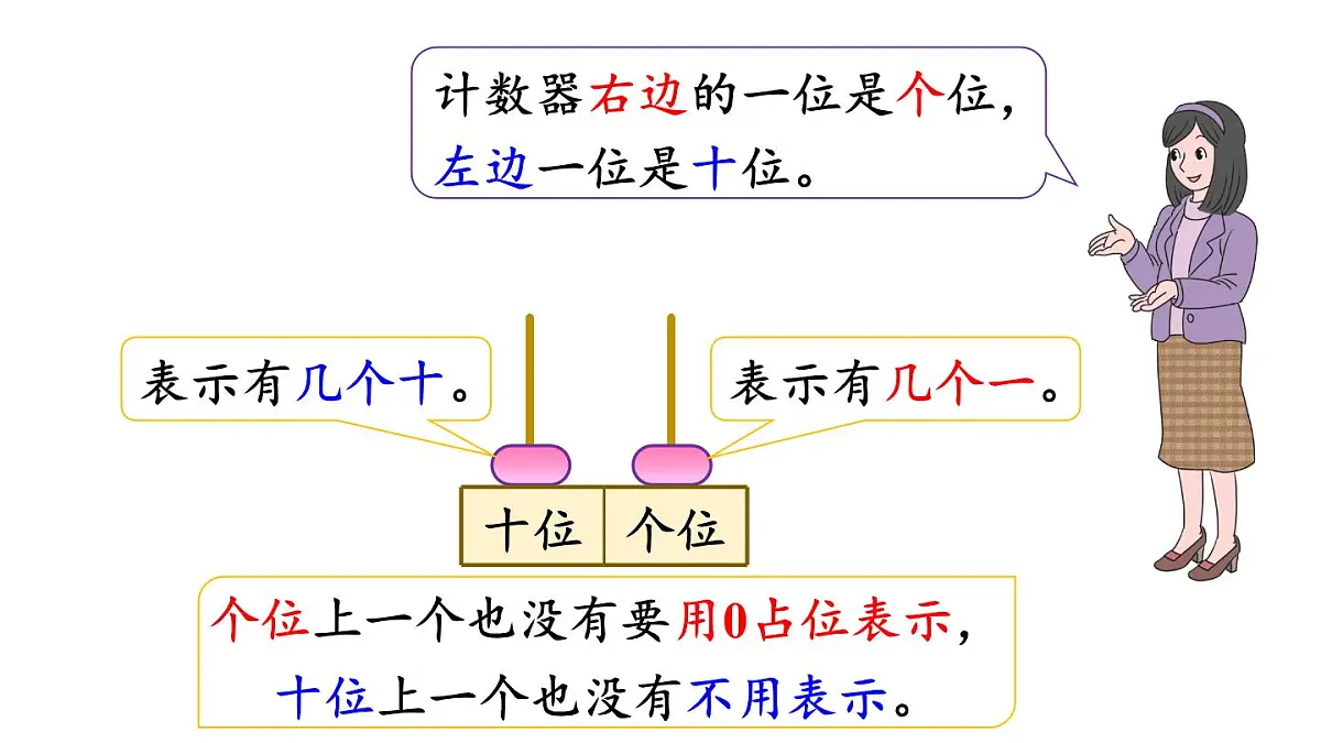 小学数学新北师大版一年级下册1.2古人计数(二)教学课件2025春第5页