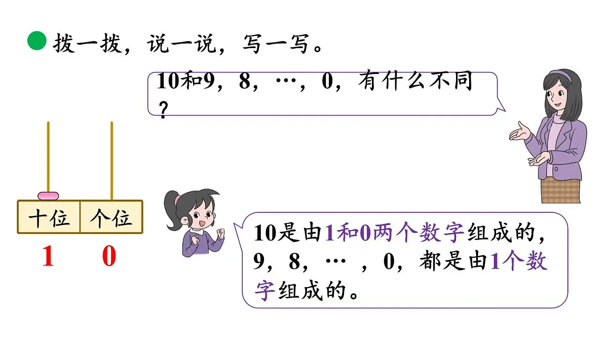 小学数学新北师大版一年级下册1.2古人计数(二)教学课件2025春第8页