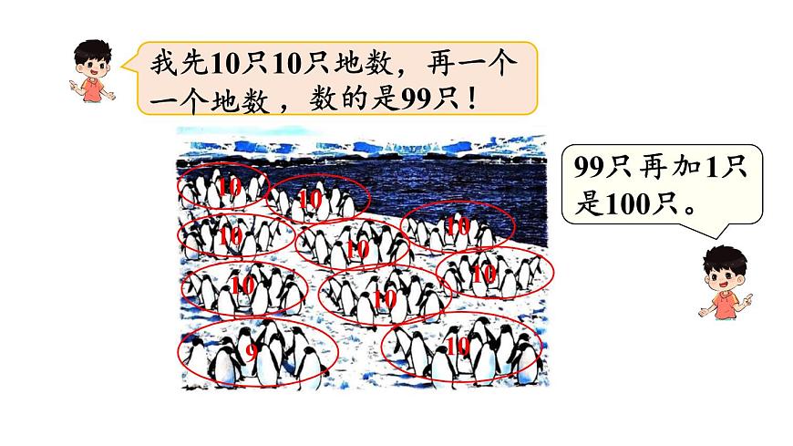 小学数学新冀教版一年级下册三100以内的数与加减法第1课时 数100以内的数、认识100教学课件2025春第4页