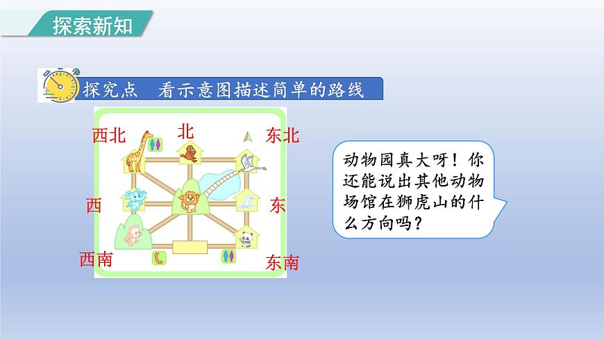 2025人教版三年級數(shù)學下冊1位置與方向一第3課時簡單的路線課件第3頁