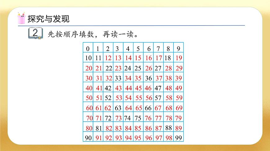 【備課無(wú)憂】蘇教版數(shù)學(xué)一年級(jí)下冊(cè)-4.2 數(shù)的順序（教學(xué)課件）第8頁(yè)
