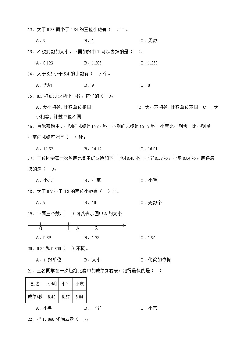 人教版四年级下册数学4.2小数的性质和大小比较(选择题)专项练习(含答案)第2页