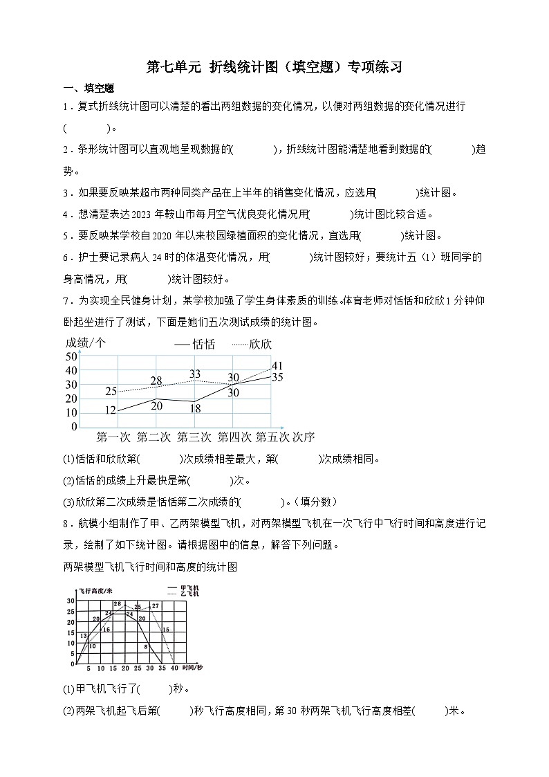 人教版五年级下册数学第七单元折线统计图(填空题)专项练习(含答案)第1页