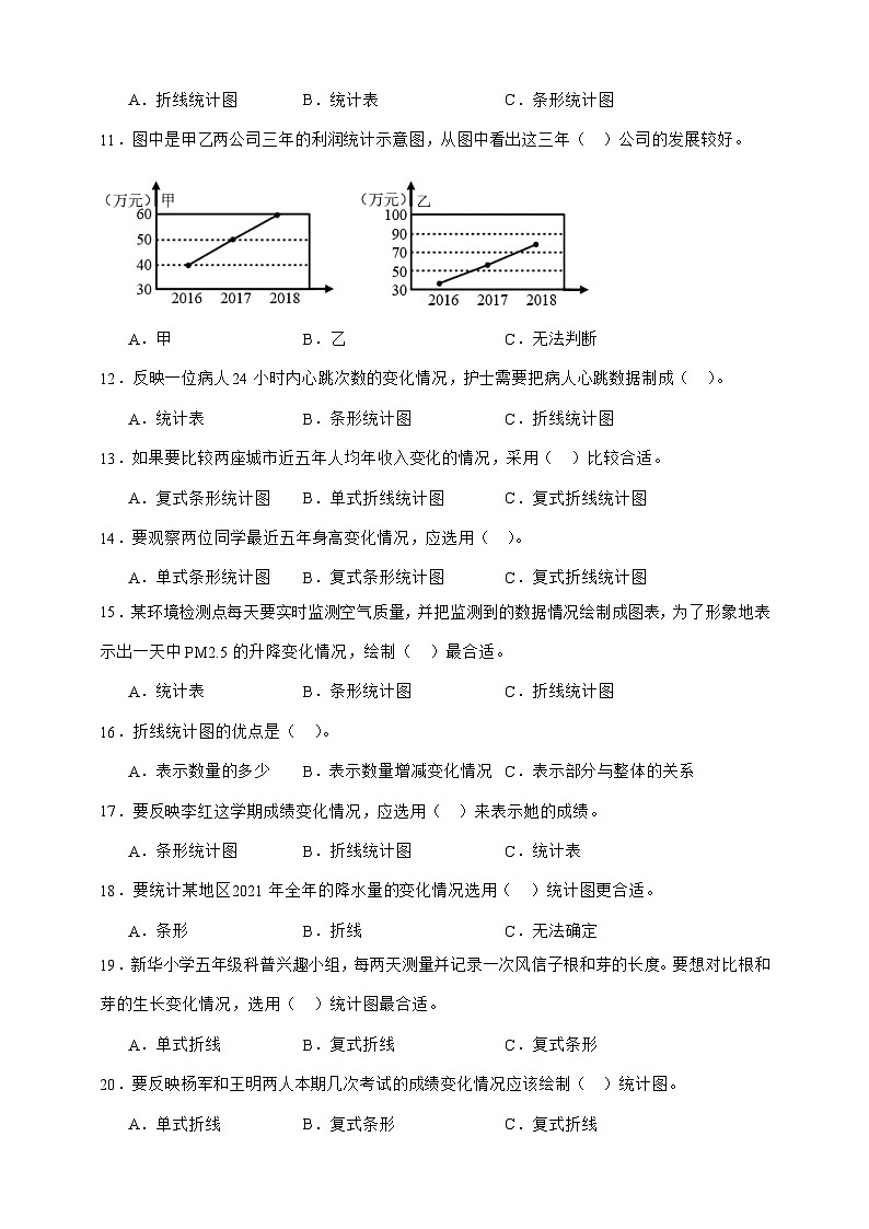 人教版五年级下册数学第七单元折线统计图(选择题)专项练习(含答案)第2页