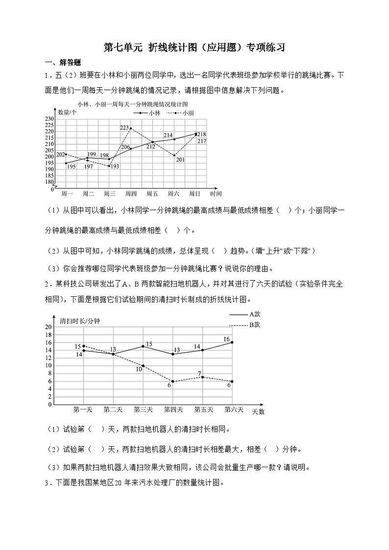 人教版五年级下册数学第七单元折线统计图(应用题)专项练习(含答案)第1页