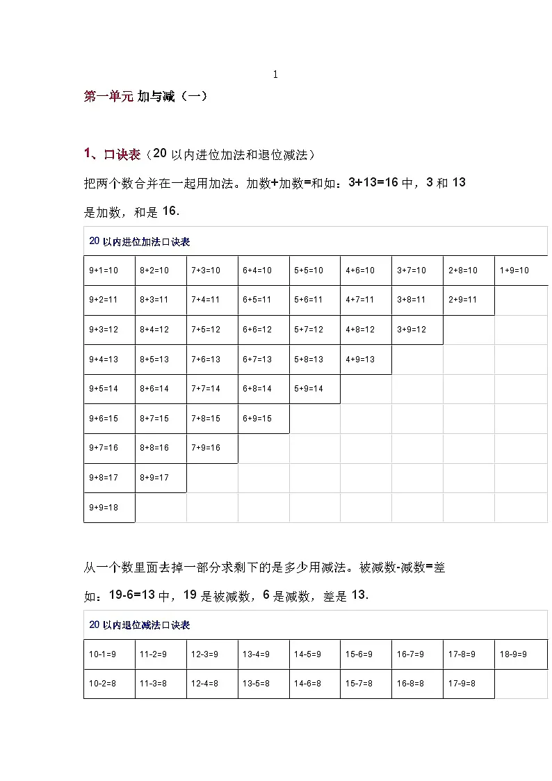 北师大版一年级(下册)数学期中知识点归纳第1页
