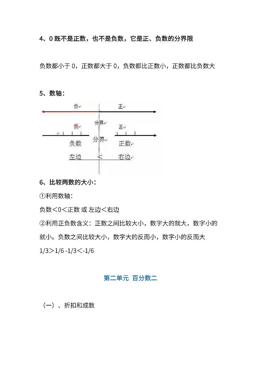 人教版6年级数学下册期中知识点1-4单元第2页