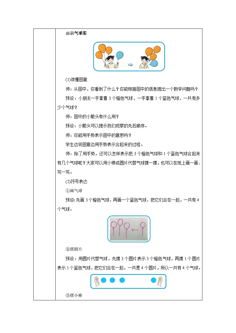 《1~5的加、减法(加法)》(教案)-一年级数学上册人教版(2024)第2页