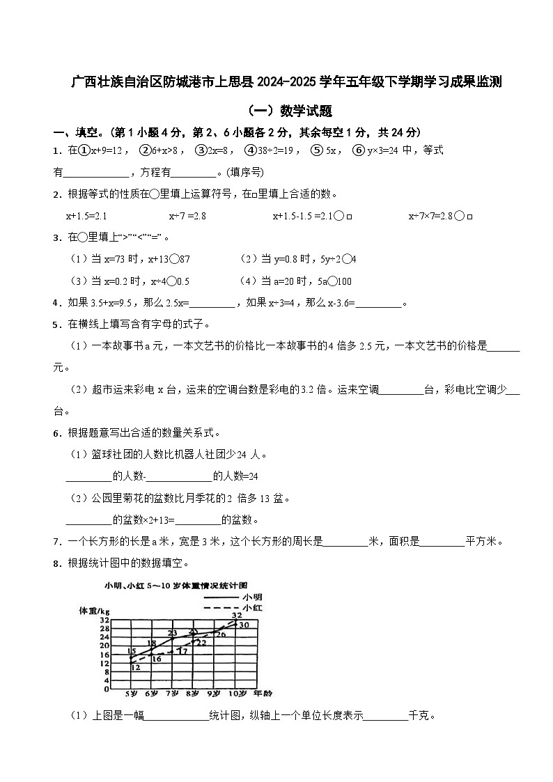 广西壮族自治区防城港市上思县2024-2025学年五年级下学期学习成果监测(一)数学试题第1页
