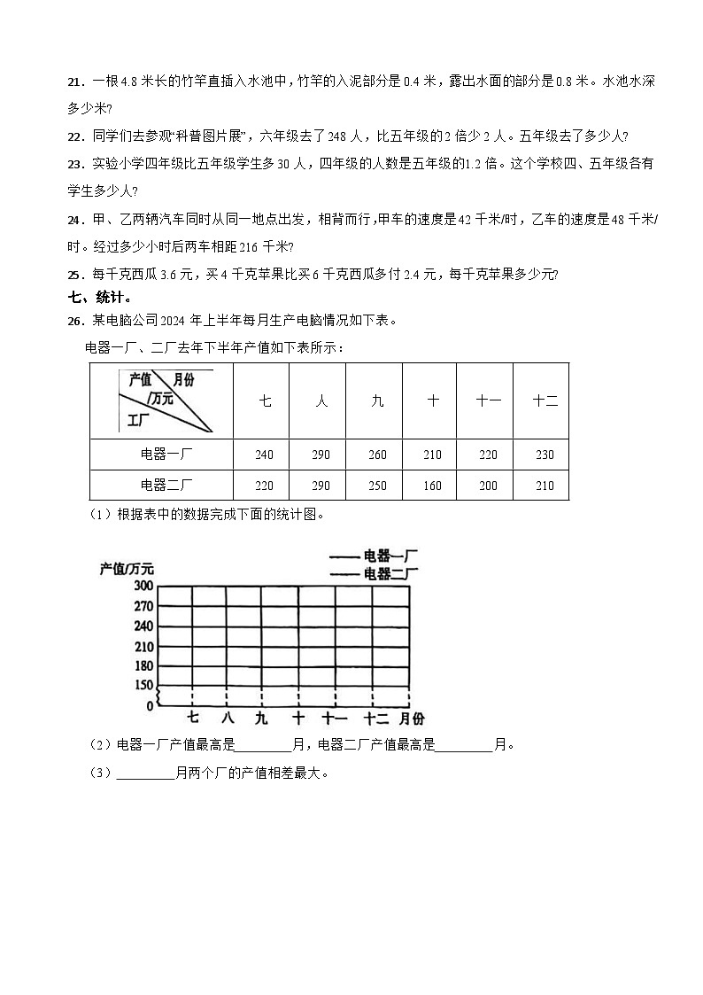 广西壮族自治区防城港市上思县2024-2025学年五年级下学期学习成果监测(一)数学试题第3页