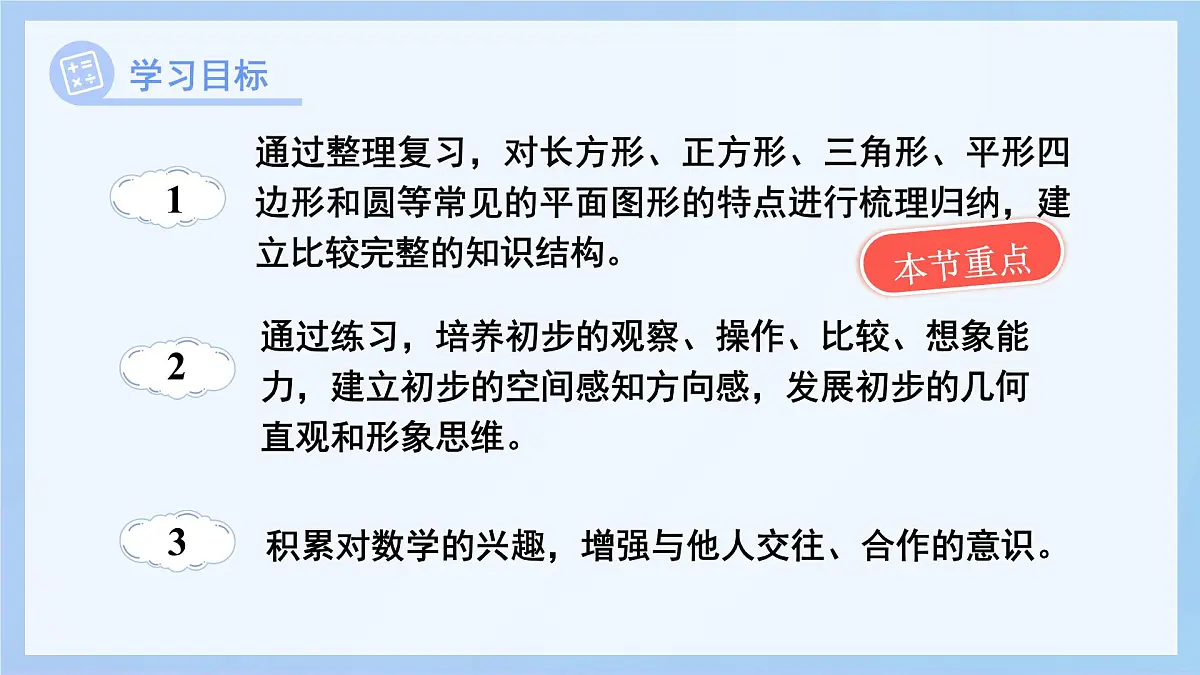 第三单元《玩转图形——认识平面图形》单元综合复习课件 数学青岛版(2024)一年级下册第2页