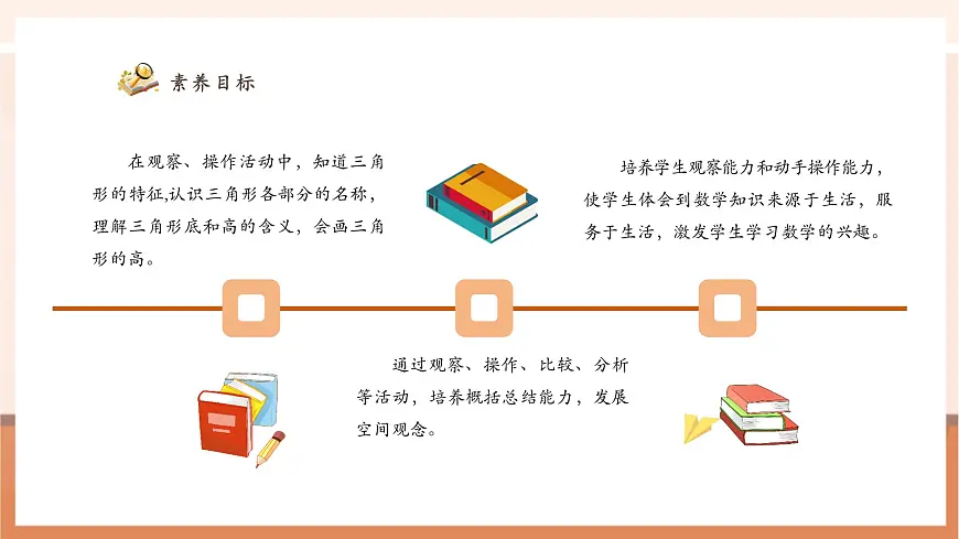 人教版四下5.1《认识三角形》(课件)第3页