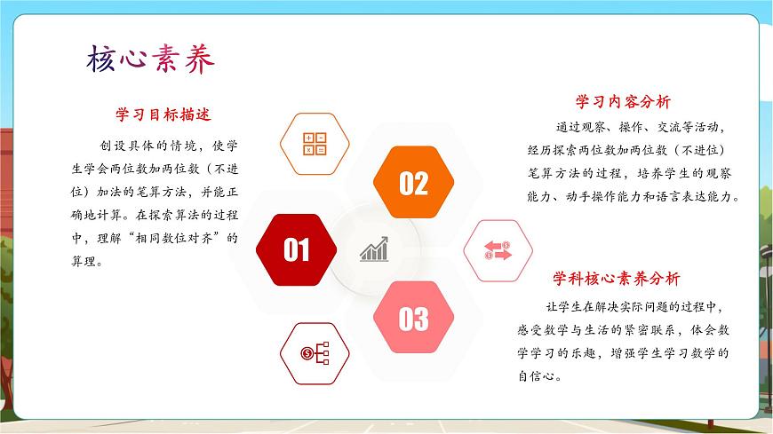人教新版一下5.1《兩位數(shù)加兩位數(shù)（不進(jìn)位）》（課件）第3頁(yè)