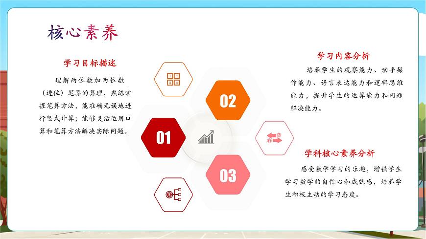 人教新版一下5.2《兩位數(shù)加兩位數(shù)（進位）》（課件）第3頁