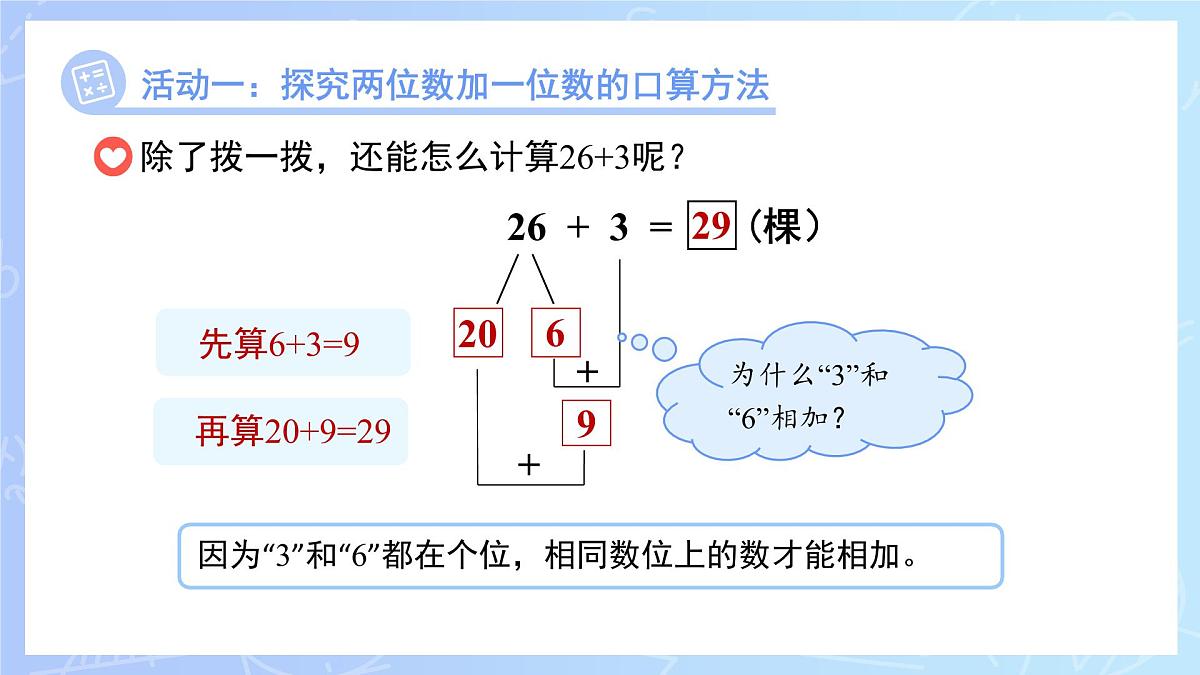 第四单元《口算两位数加减一位数、整十数》课件 数学青岛版(2024)一年级下册第7页