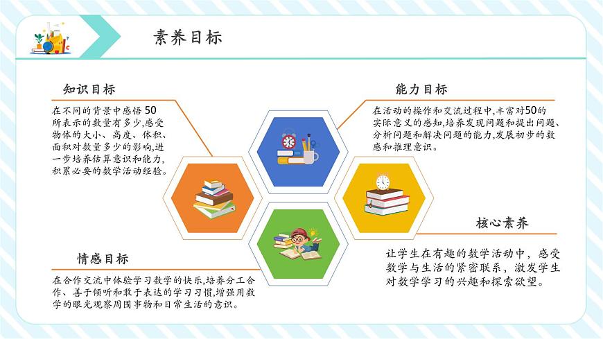 《50有多大》第二課時：做做比比（教學課件）第2頁