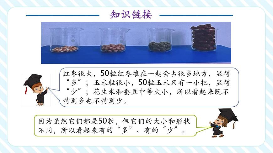 《50有多大》第二課時：做做比比（教學課件）第5頁