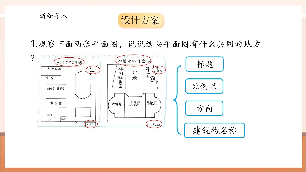 北师大版六下 数学好玩1《绘制校园平面图》(课件)第7页