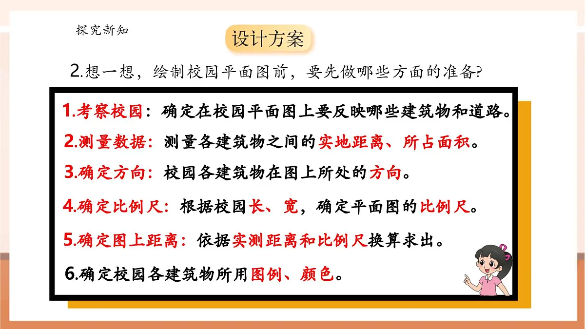 北师大版六下 数学好玩1《绘制校园平面图》(课件)第8页