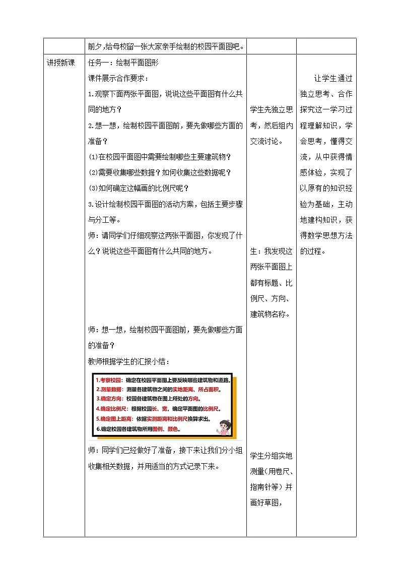 北师大版六下 数学好玩1《绘制校园平面图》(教案)第2页
