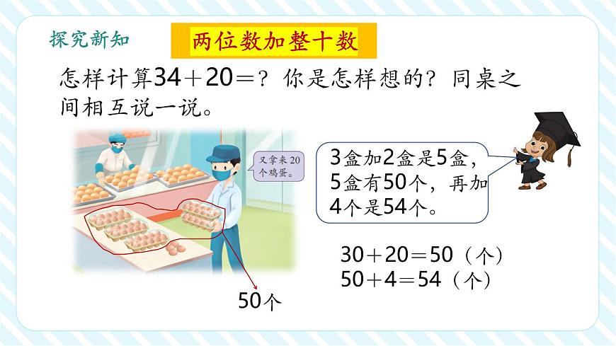 5.1 兩位數(shù)加、減整十?dāng)?shù)（教學(xué)課件）第7頁