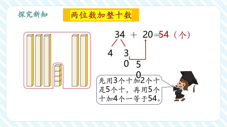 5.1 兩位數(shù)加、減整十?dāng)?shù)（教學(xué)課件）第8頁