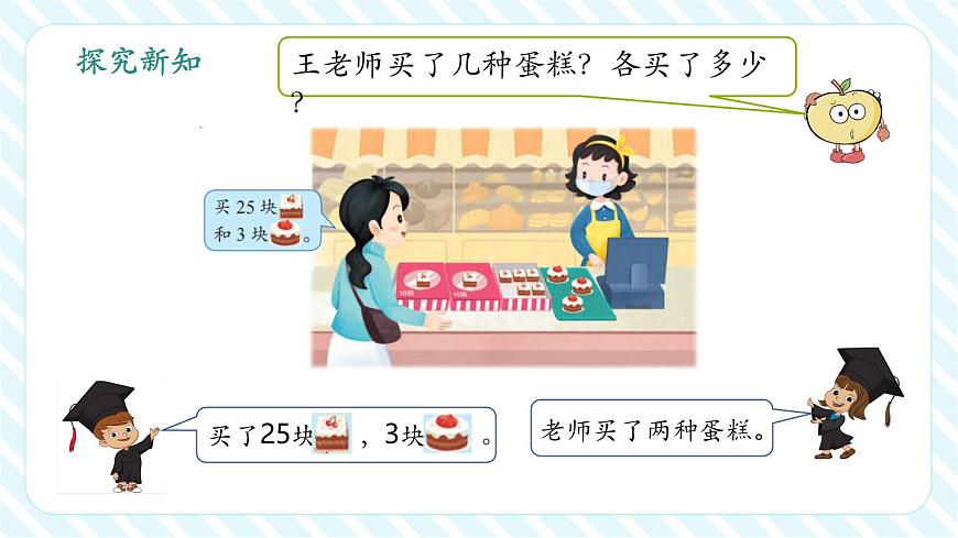 5.2 兩位數(shù)加、減一位數(shù)（不進(jìn)位、不退位）（教學(xué)課件）第5頁(yè)