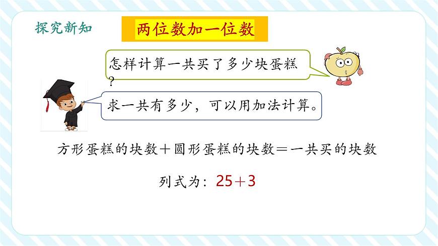 5.2 兩位數(shù)加、減一位數(shù)（不進(jìn)位、不退位）（教學(xué)課件）第7頁(yè)