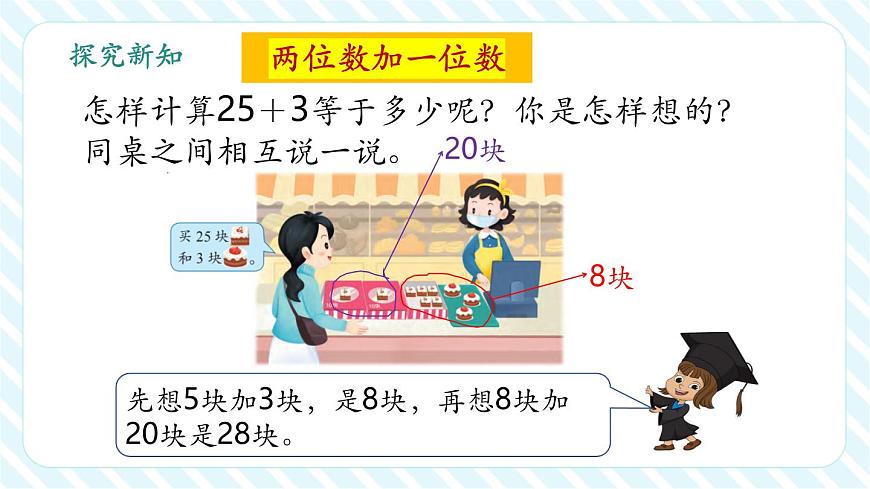 5.2 兩位數(shù)加、減一位數(shù)（不進(jìn)位、不退位）（教學(xué)課件）第8頁(yè)