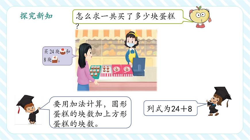 5.3 兩位數(shù)加一位數(shù)（進(jìn)位）（教學(xué)課件）第7頁