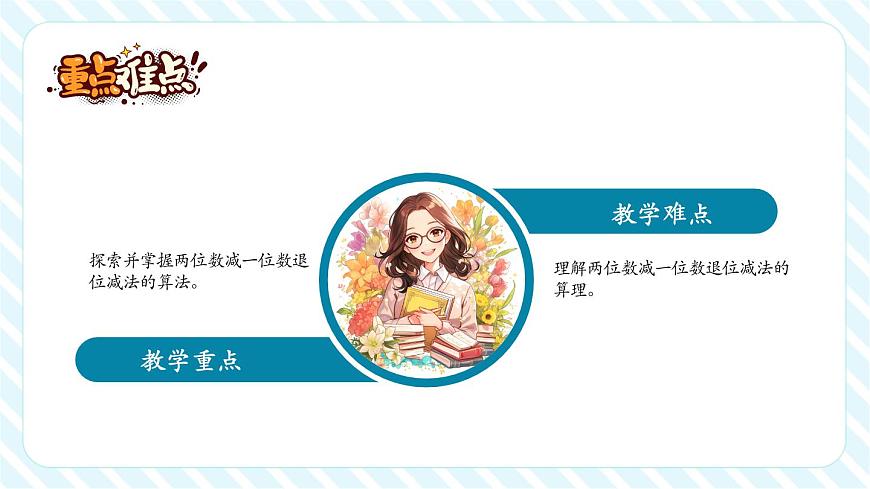 5.4 兩位數(shù)減一位數(shù)（退位）（教學(xué)課件）第3頁