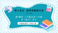 小学苏教版（2024）简单的数量关系(一)备课ppt课件