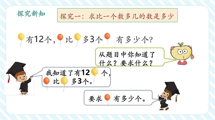 6.2 求比一個(gè)數(shù)多（或少）幾的數(shù)是多少（教學(xué)課件）第5頁(yè)