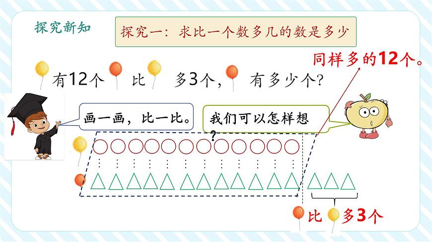 6.2 求比一個(gè)數(shù)多（或少）幾的數(shù)是多少（教學(xué)課件）第6頁(yè)