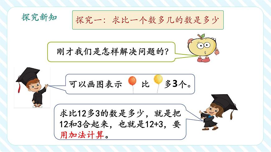 6.2 求比一個(gè)數(shù)多（或少）幾的數(shù)是多少（教學(xué)課件）第8頁(yè)