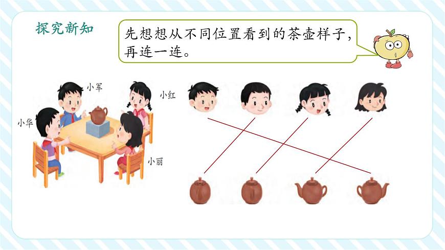 7.1 從前、后、左、右觀察物體（教學(xué)課件）第8頁(yè)