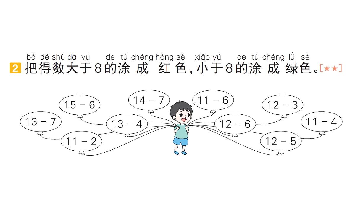 小学数学新人教版一年级下册期末复习第2天 20 以内的退位减法作业课件2025春第3页