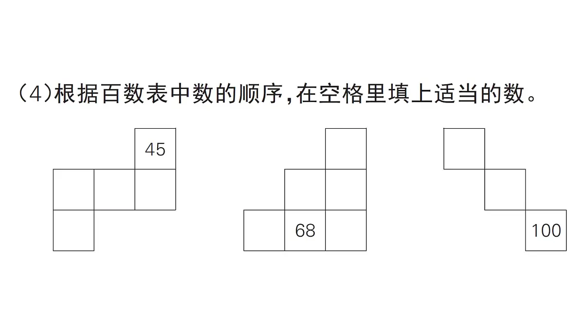 小学数学新人教版一年级下册期末复习第3天 100 以内数的认识法作业课件2025春第4页
