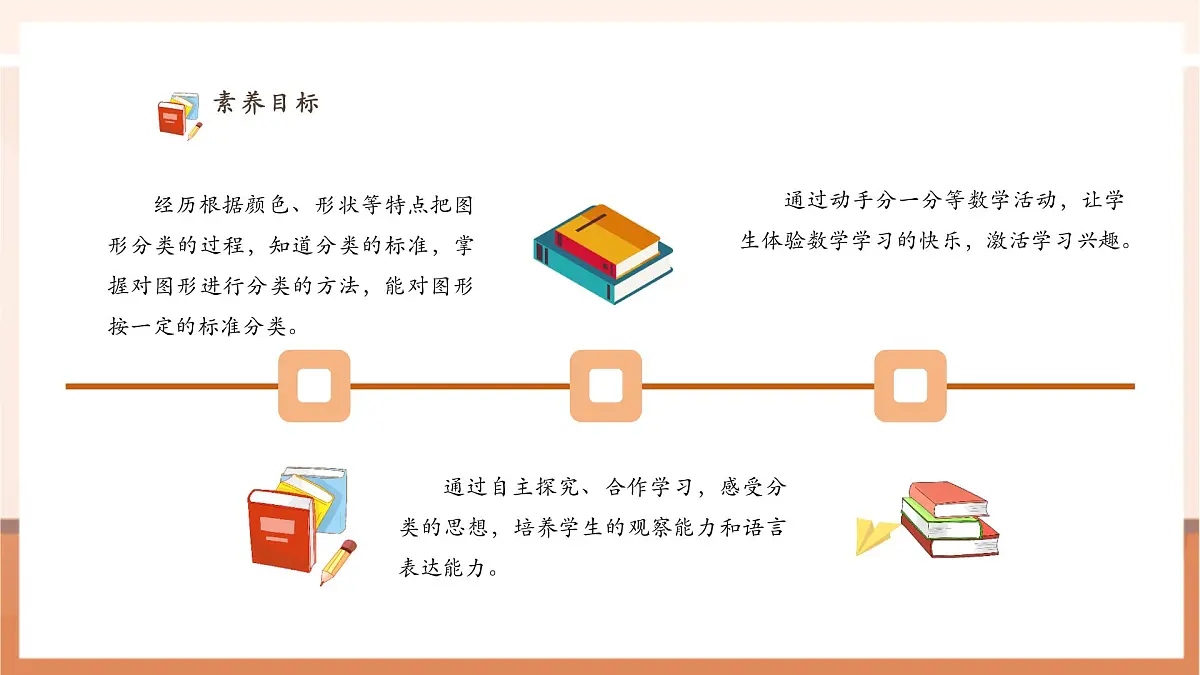 西师大版新版一下5.1《图形分类》(课件)第3页