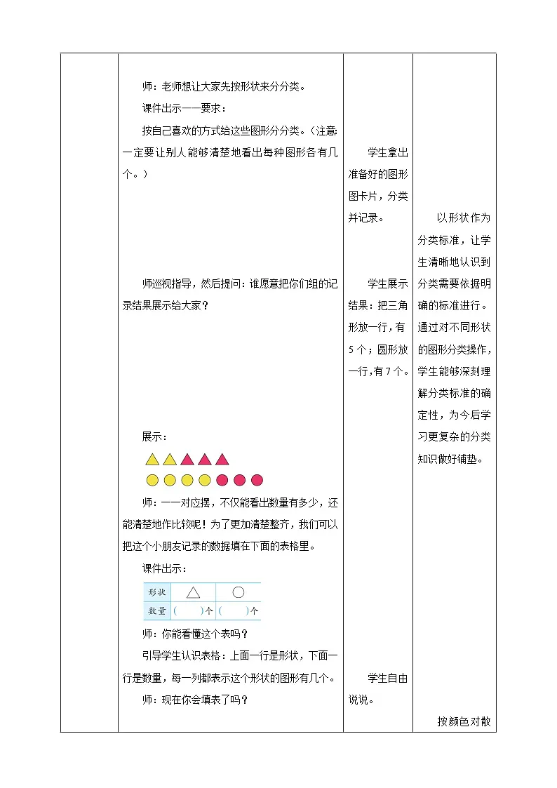 西师大版新版一下《5.1 图形分类》教学设计第3页
