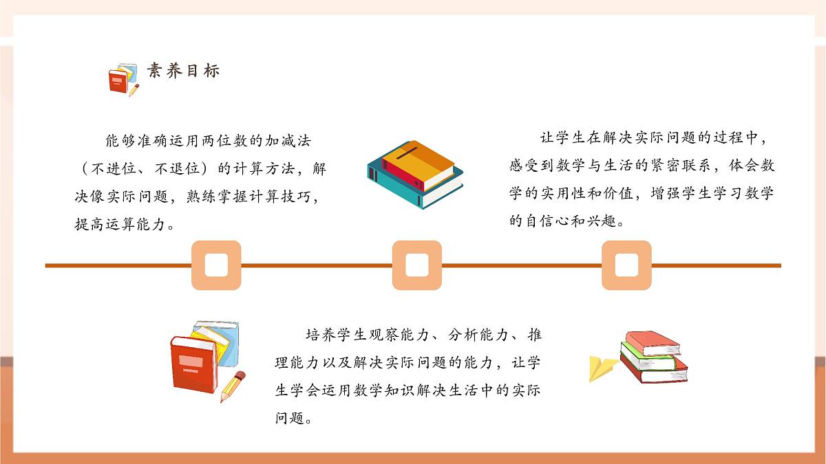 西师大版新版一下4.9《解决问题》(课件)第3页