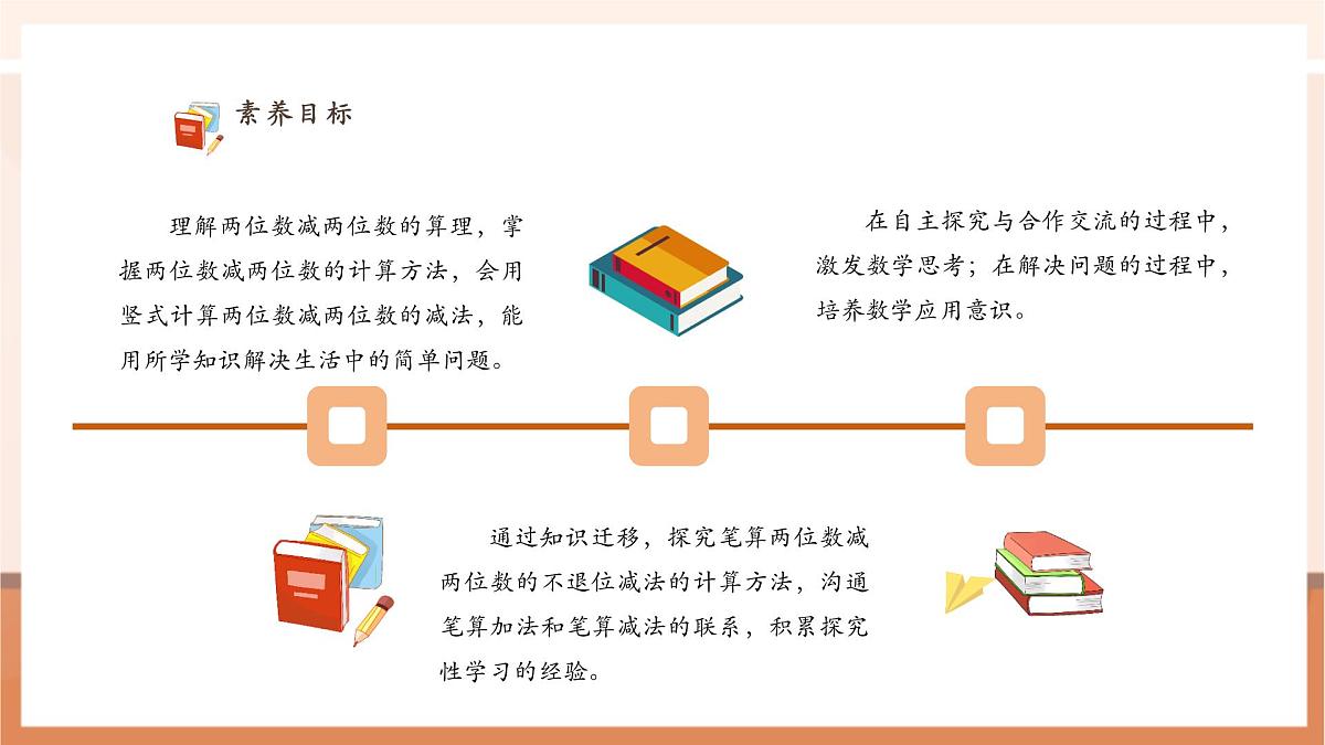 西师大版新版一下4.8《两位数减两位数(不退位)》(课件)第3页