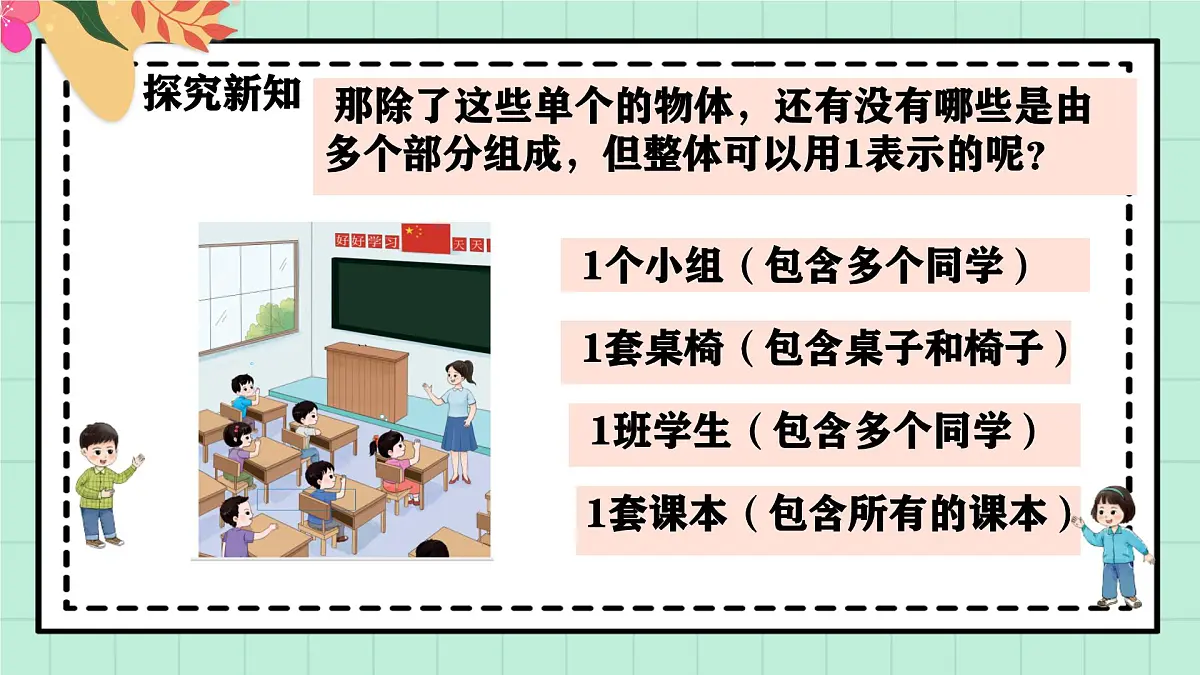 西师大版一年级上册数学第一单元《0~9的认识-认识0~9》2《找一找身边的“1”》第6页