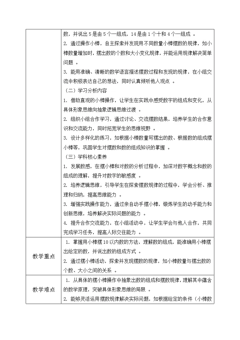 西南大版一年级下册数学第一单元(认识0~9)4《摆一摆 说一说》教案第2页