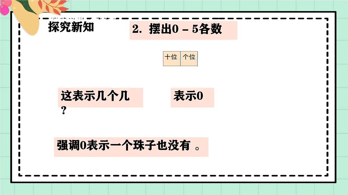 西师大版一年级上册数学第一单元《0~9的认识-认识0~9》7《摆一摆 说一说》第6页